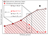 Thumbnail: Fig. 1. Refer to the following caption and surrounding text.