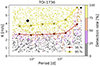 Thumbnail: Fig. A.1. Refer to the following caption and surrounding text.