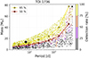 Thumbnail: Fig. A.2. Refer to the following caption and surrounding text.