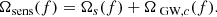 Mathematical equation: $$ \begin{aligned} \Omega _{\mathrm{sens} }(f) = \Omega _{s}(f) + \Omega _{\text{ GW},c}(f). \end{aligned} $$