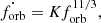 Mathematical equation: $$ \begin{aligned} \dot{f_\mathrm{orb} } = K f_\mathrm{orb} ^{11/3} , \end{aligned} $$