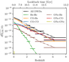 Thumbnail: Fig. 3. Refer to the following caption and surrounding text.