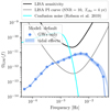 Thumbnail: Fig. 4. Refer to the following caption and surrounding text.