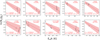 Thumbnail: Fig. 2 Refer to the following caption and surrounding text.