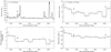 Thumbnail: Fig. 1. Refer to the following caption and surrounding text.