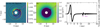Thumbnail: Fig. 2 Refer to the following caption and surrounding text.