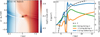 Thumbnail: Fig. 3 Refer to the following caption and surrounding text.