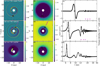 Thumbnail: Fig. 5 Refer to the following caption and surrounding text.