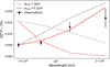Thumbnail: Fig. 7 Refer to the following caption and surrounding text.