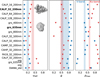 Thumbnail: Fig. 9 Refer to the following caption and surrounding text.