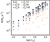 Thumbnail: Fig. 1. Refer to the following caption and surrounding text.