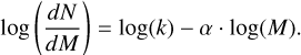 Mathematical equation: $\log \,\left( {{{dN} \over {dM}}} \right) = \log \left( k \right) - \alpha \cdot \log \left( M \right).$