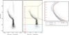 Thumbnail: Fig. 2 Refer to the following caption and surrounding text.