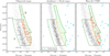 Thumbnail: Fig. 3 Refer to the following caption and surrounding text.