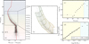Thumbnail: Fig. 6 Refer to the following caption and surrounding text.
