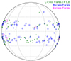 Thumbnail: Fig. 3. Refer to the following caption and surrounding text.