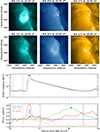 Thumbnail: Fig. 4. Refer to the following caption and surrounding text.
