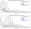 Thumbnail: Fig. 6 Refer to the following caption and surrounding text.
