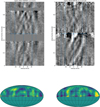 Thumbnail: Fig. 9 Refer to the following caption and surrounding text.