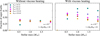 Thumbnail: Fig. C.1 Refer to the following caption and surrounding text.