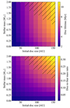 Thumbnail: Fig. 1 Refer to the following caption and surrounding text.