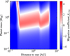 Thumbnail: Fig. 2 Refer to the following caption and surrounding text.