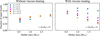 Thumbnail: Fig. 4 Refer to the following caption and surrounding text.
