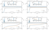 Thumbnail: Fig. 10 Refer to the following caption and surrounding text.