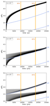 Thumbnail: Fig. 2. Refer to the following caption and surrounding text.