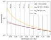 Thumbnail: Fig. A.1. Refer to the following caption and surrounding text.