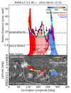 Thumbnail: Fig. 6. Refer to the following caption and surrounding text.