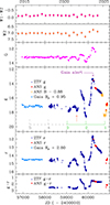 Thumbnail: Fig. 4. Refer to the following caption and surrounding text.