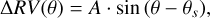 Mathematical equation: $\[\Delta R V(\theta)=A \cdot \sin \left(\theta-\theta_s\right),\]$