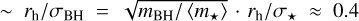 Mathematical equation: ${\tau _{{\rm{disruption}}}}\~{r_{\rm{h}}}/{\sigma _{{\rm{BH}}}} = \sqrt {{m_{{\rm{BH}}}}/\langle {m_ \star }\rangle } \,\cdot\,{r_{\rm{h}}}/{\sigma _ \star } \approx 0.4\,{\rm{Myr}}\,{\rm{\cdot}}\,{\left( {{m_{{\rm{BH}}}}/100\,{{\rm{M}}_ \odot }} \right)^{1/2}}$