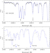 Thumbnail: Fig. 1 Refer to the following caption and surrounding text.