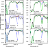 Thumbnail: Fig. 2 Refer to the following caption and surrounding text.
