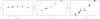 Thumbnail: Fig. 3 Refer to the following caption and surrounding text.
