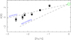 Thumbnail: Fig. 4 Refer to the following caption and surrounding text.