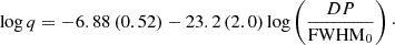 Mathematical equation: $$ \begin{aligned} \log q = -6.88\,(0.52) - 23.2\,(2.0) \log \left(\frac{DP}{\mathrm{FWHM_0} }\right)\cdot \end{aligned} $$