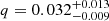 Mathematical equation: $ q = 0.032^{+0.013}_{-0.009} $