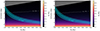Thumbnail: Fig. 10. Refer to the following caption and surrounding text.