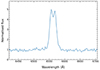 Thumbnail: Fig. 8. Refer to the following caption and surrounding text.