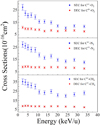 Thumbnail: Fig. 4 Refer to the following caption and surrounding text.
