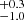 $ _{-1.0}^{+0.3} $