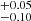 $ _{-0.10}^{+0.05} $