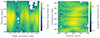 Thumbnail: Fig. B.4. Refer to the following caption and surrounding text.