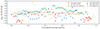 Thumbnail: Fig. B.8. Refer to the following caption and surrounding text.