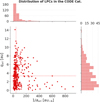 Thumbnail: Fig. 1 Refer to the following caption and surrounding text.