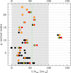 Thumbnail: Fig. 4 Refer to the following caption and surrounding text.