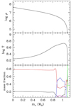 Thumbnail: Fig. 4. Refer to the following caption and surrounding text.